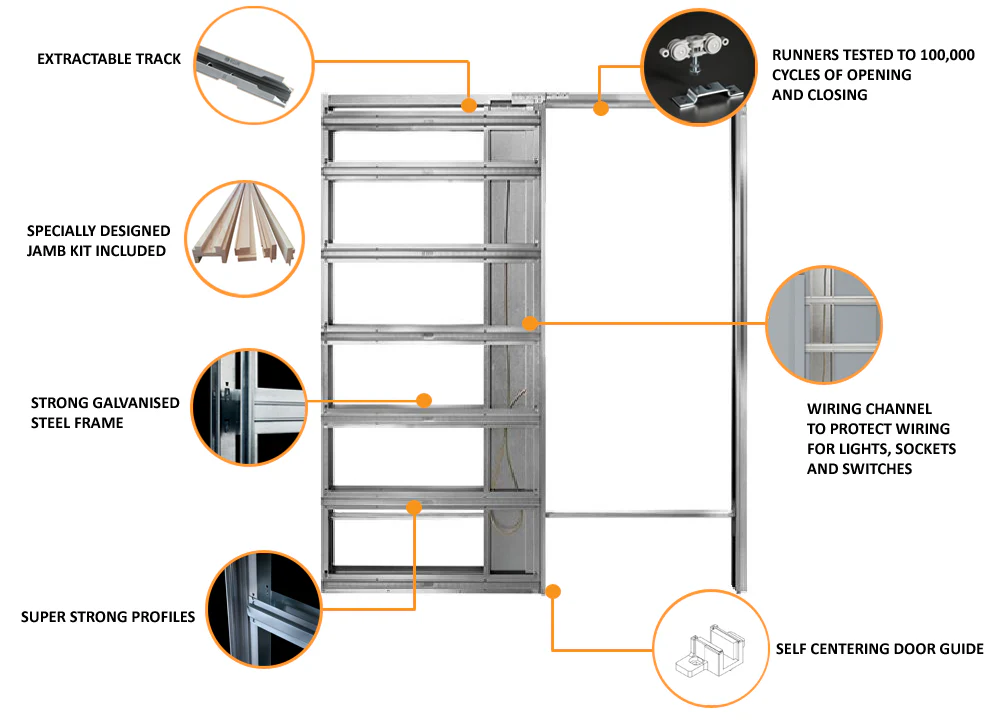 Classic SINGLE WIRING-READY Pocket Door System - Image 4